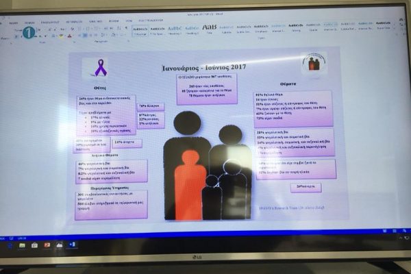 2_Συμμετοχή Προέδρου του ΣΠΑΒΟ, σε εκπομπή του ΡΙΚ