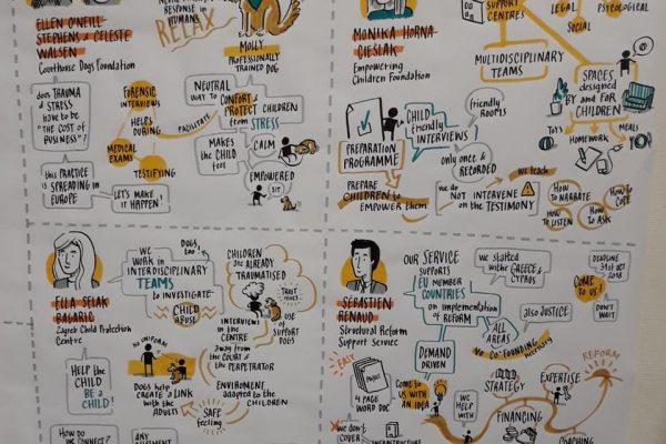 Φιλική προς τα Παιδιά Δικαιοσύνη και Ολοκληρωμένα Συστήματα Προστασίας των Παιδιών 5